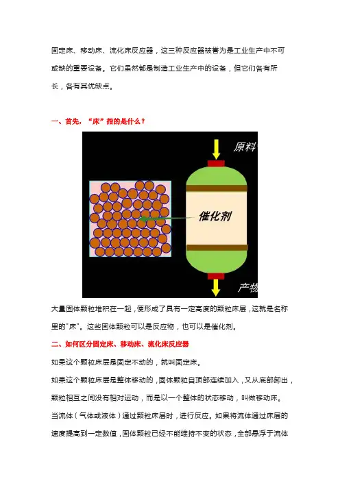 固定床、移动床、流化床反应器区别详解