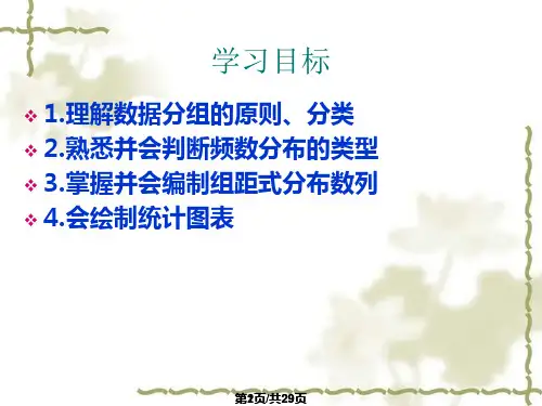ch 数据的整理与显示
