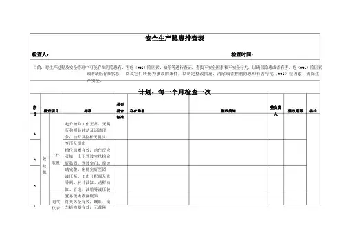 砖厂安全生产隐患排查表