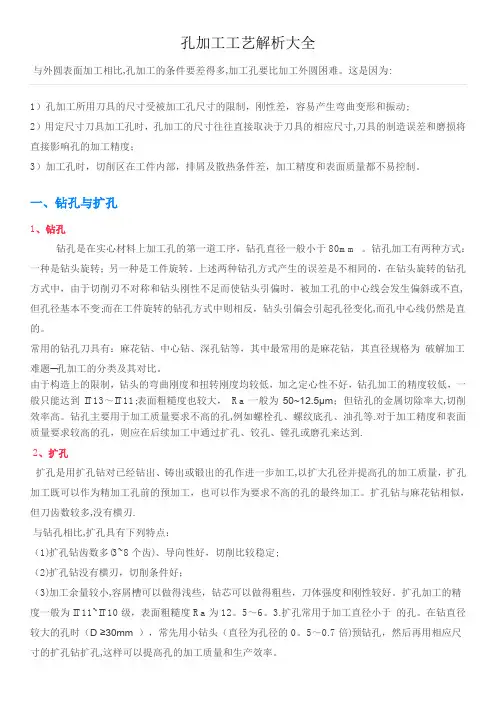 孔加工工艺解析大全