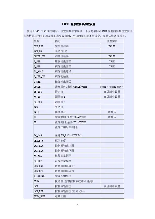 FB41背景数据块参数设置 及PID简介