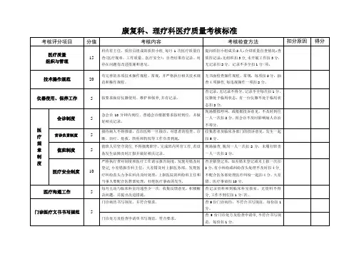 康复科、理疗科医疗质量考核标准