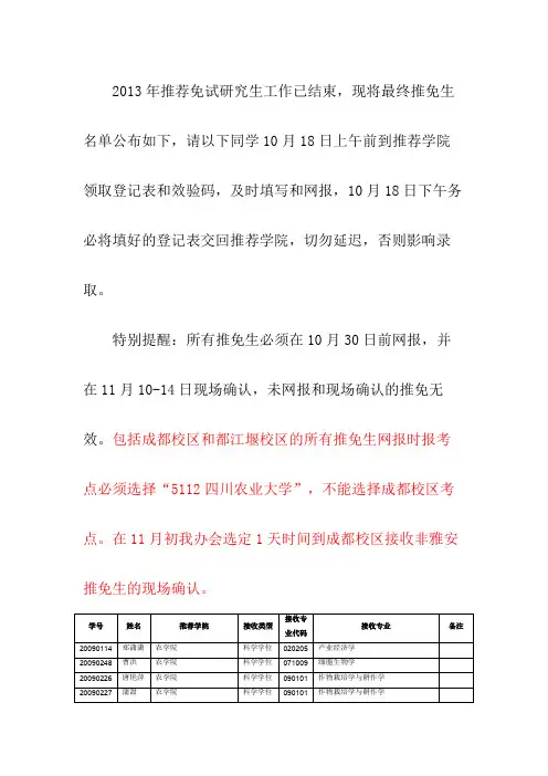 2013年推免生最终名单公示