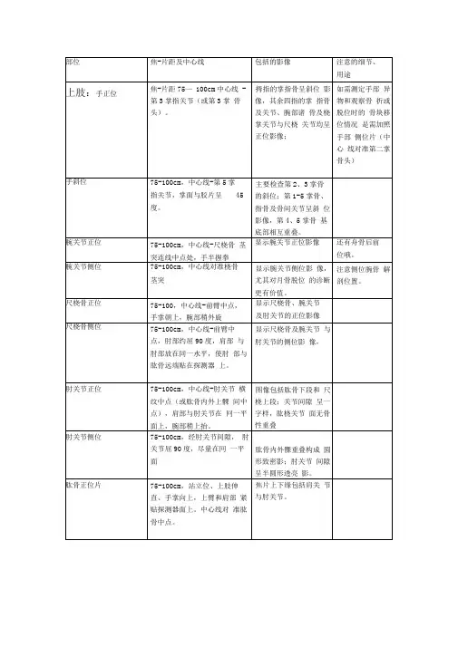 X线技术人体各部位技术操作