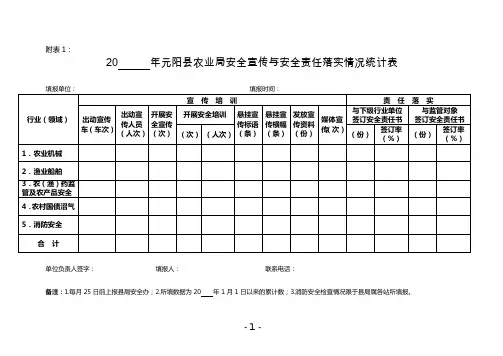 元阳县农业局综合执法检查表