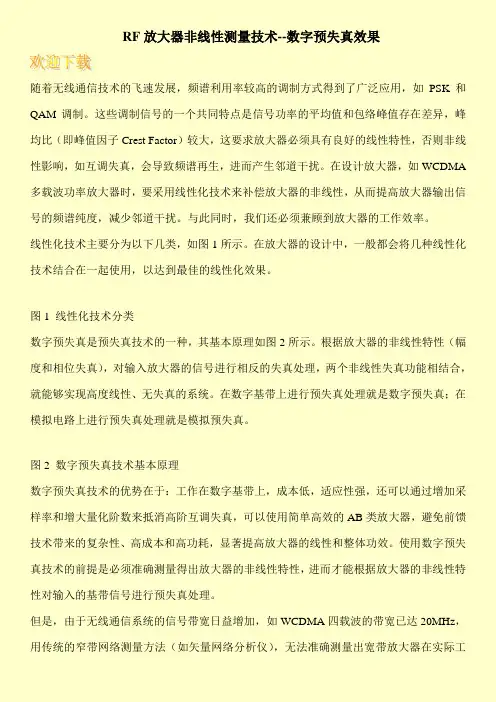 RF放大器非线性测量技术--数字预失真效果