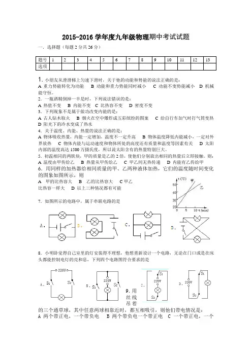 2015-2016学年度九年级物理期中考试试题
