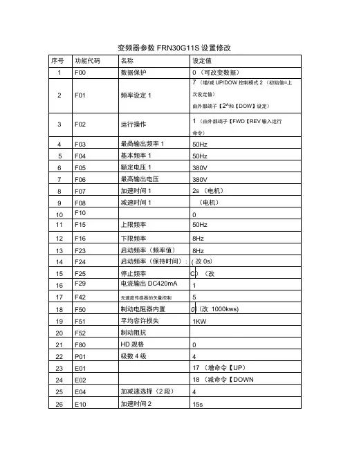 富士变频器参数设置修改