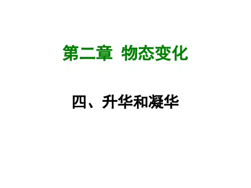 【苏科版】八年级物理上册：《升华和凝华》课件(32页)