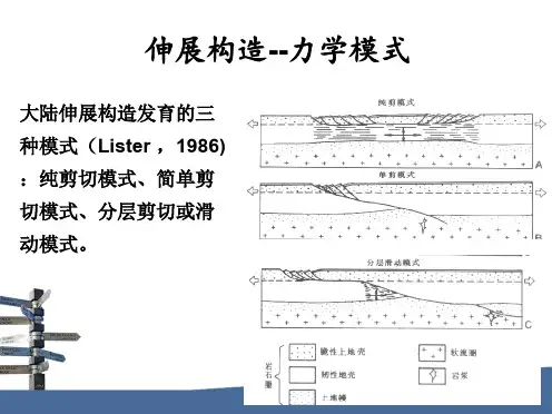 变质核杂岩