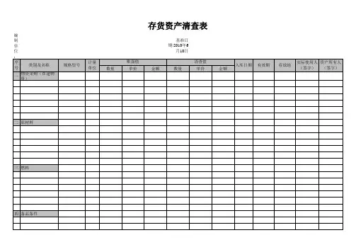 存货、固定资产盘点表