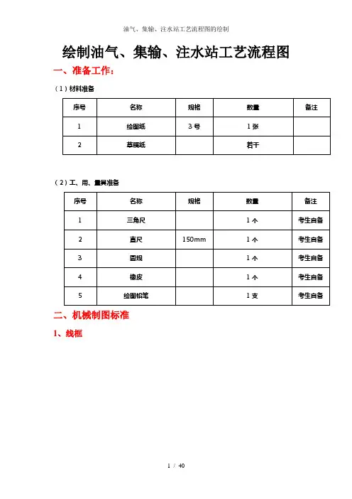 油气、集输、注水站工艺流程图的绘制