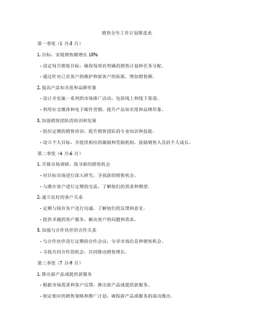 销售全年工作计划推进表