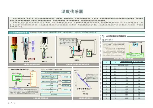 汽车温度传感器的结构、工作原理、标准数据及故障检测方法