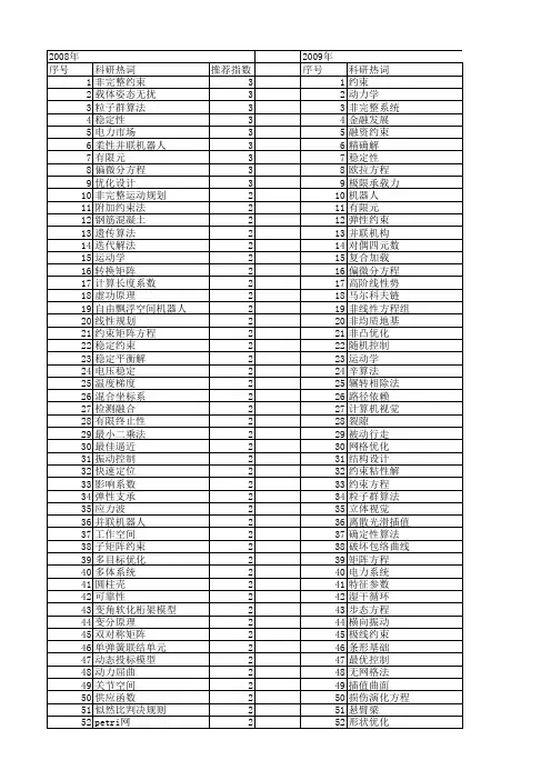 【国家自然科学基金】_约束方程_基金支持热词逐年推荐_【万方软件创新助手】_20140729