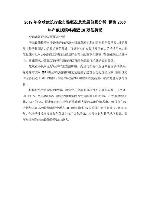 2019年全球建筑行业市场概况及发展前景分析 预测2030年产值规模将接近18万亿美元