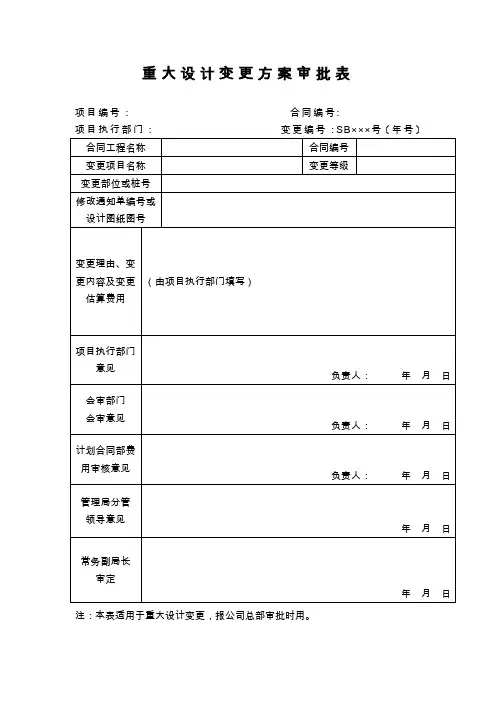 工程重大设计变更方案审批表
