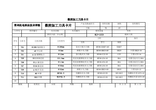 刀具卡片——精选推荐