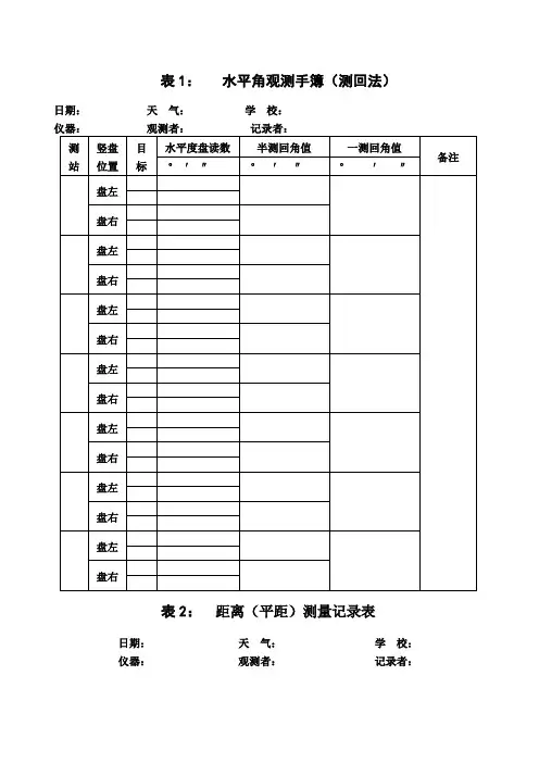 导线测量记录及计算表格