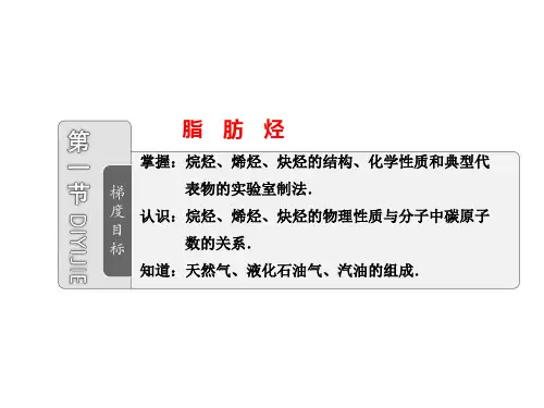 人教版高中化学《脂肪烃》教学课件1