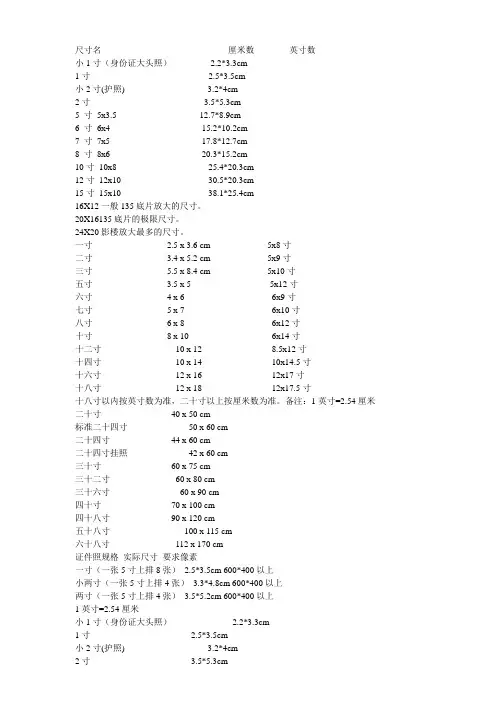 1寸至36寸照片尺寸规格