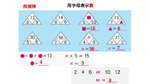 用字母表示数1