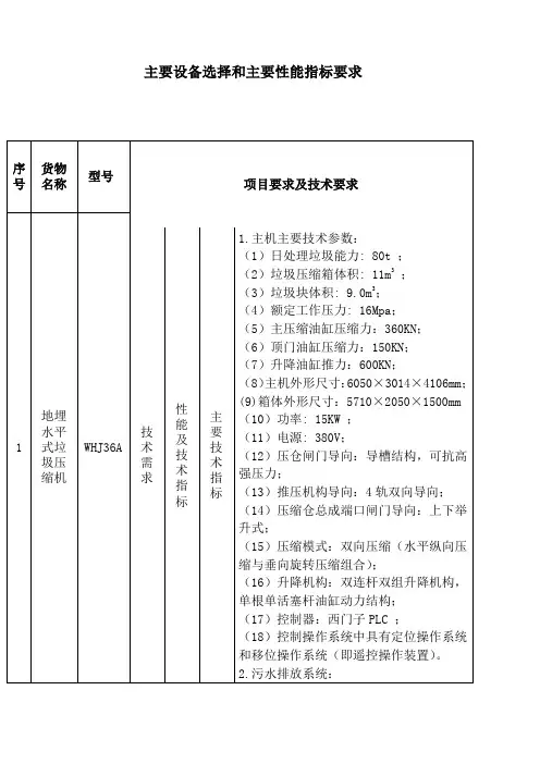 地埋式水平垃圾压缩机主要性能指标要求