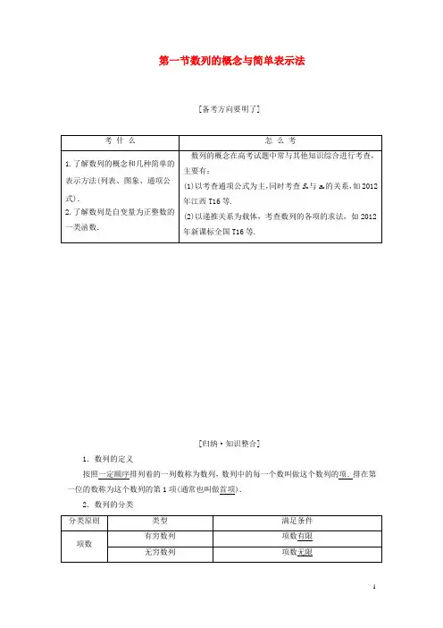高考数学一轮复习 5.1数列的概念及简单表示法讲解与练