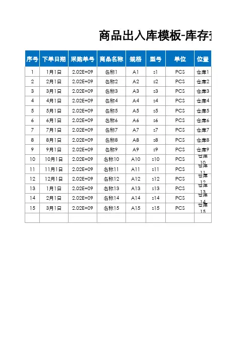 商品出入库模板-库存查询表