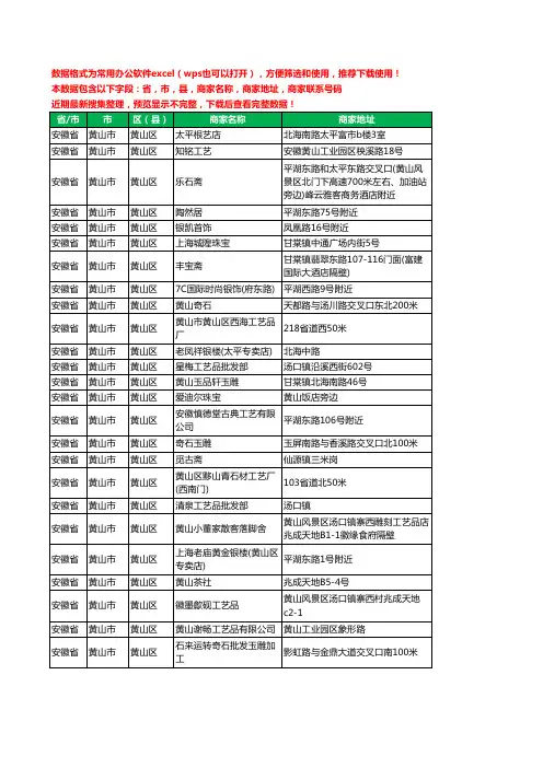 2020新版安徽省黄山市黄山区工艺品工商企业公司商家名录名单联系电话号码地址大全25家