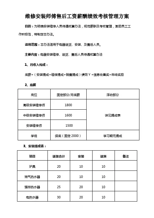 维修安装师傅售后工资薪酬绩效考核管理方案