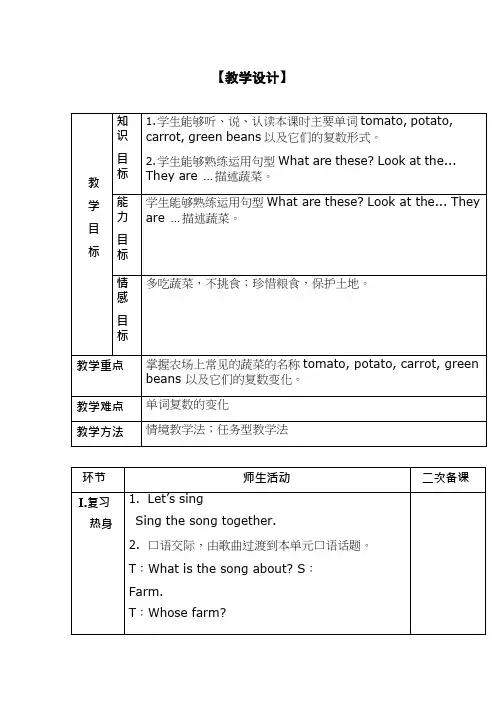 小学英语《Unit4 PartA Let's learn》优质教案、教学设计