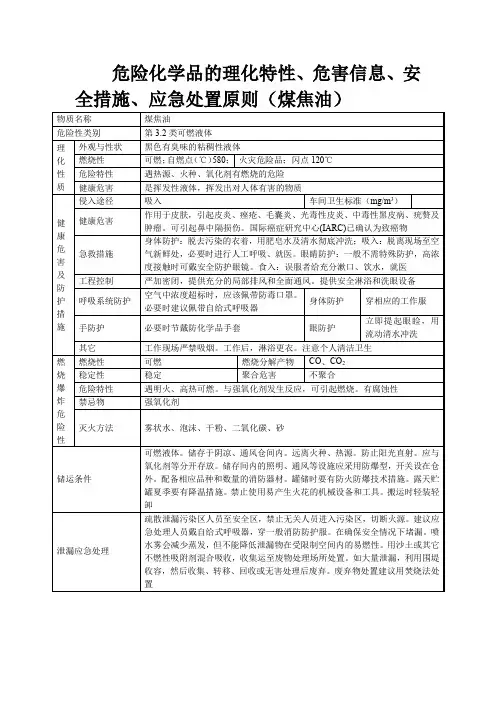 危险化学品的理化特性、危害信息、安全措施、应急处置原则(煤焦油)