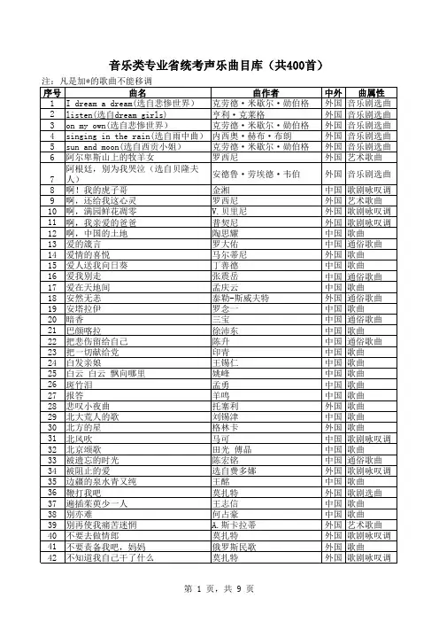 2015年江苏省音乐高考招生考试声乐曲库