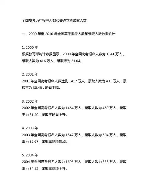 全国高考历年报考人数和普通本科录取人数