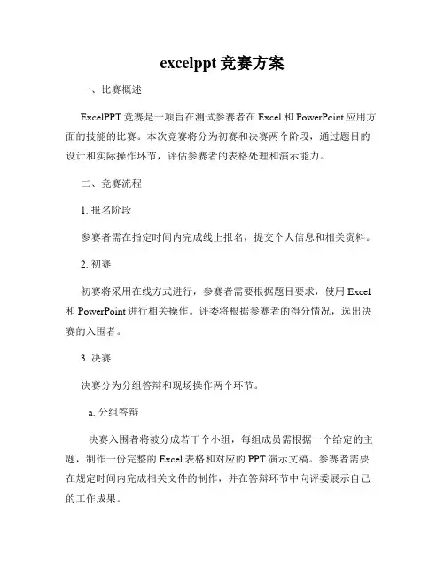 excelppt竞赛方案