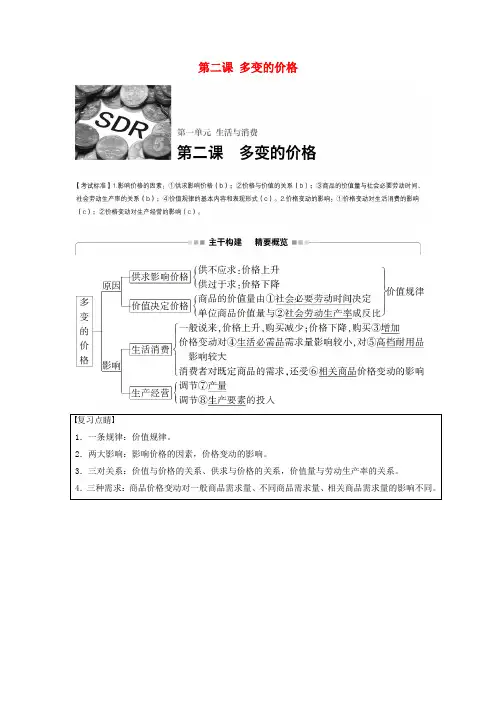 (浙江专用)2017版高考政治一轮复习 第一单元 生活与消费 第二课 多变的价格习题