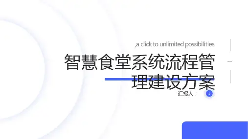 智慧食堂系统流程管理建设方案