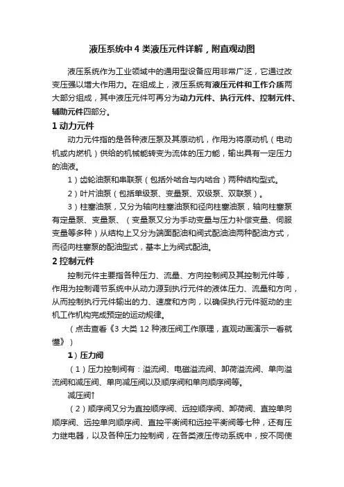 液压系统中4类液压元件详解，附直观动图