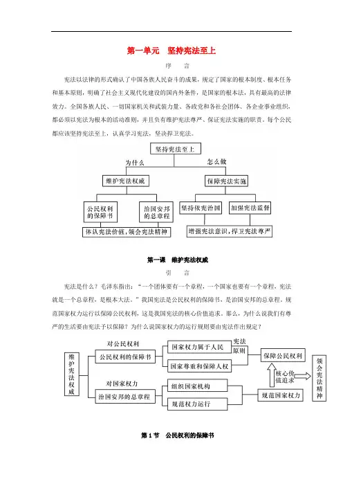 八年级道德与法治下册第1框公民权利的保障书第1课时国家权力属于人民学案新人教版含答案