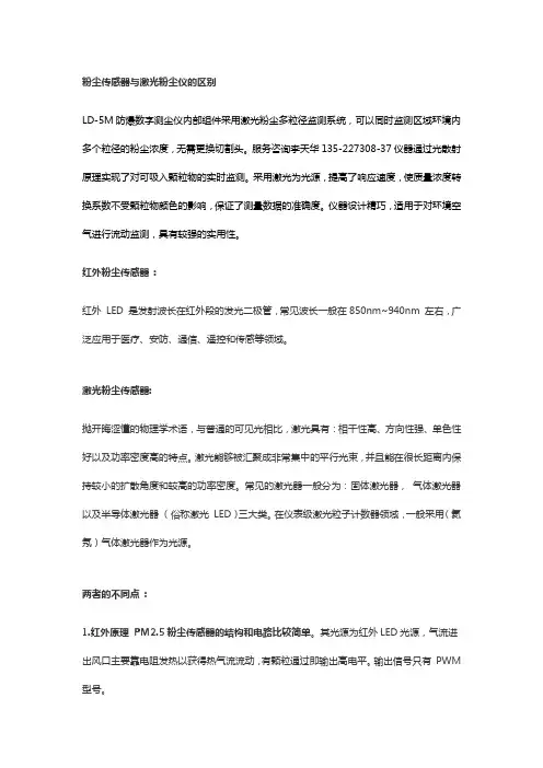 粉尘传感器与粉尘分析仪的不同
