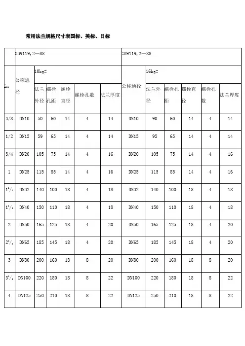 法兰规格尺寸表