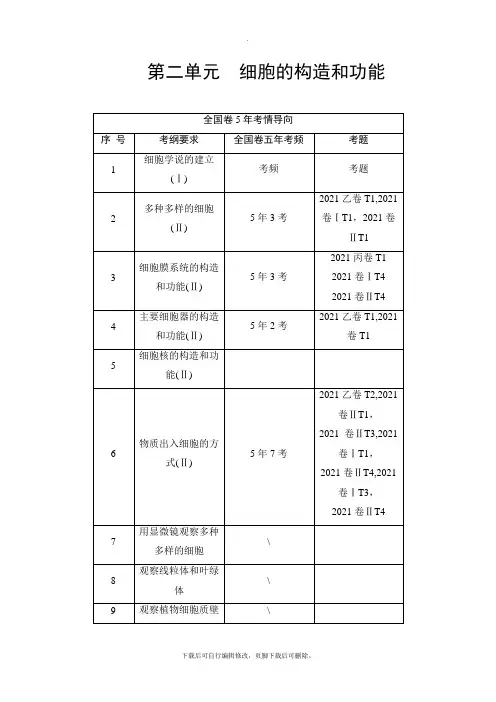2021高考苏教版生物一轮复习讲义： 必修1 第2单元 第1讲 生命活动的基本单位——细胞