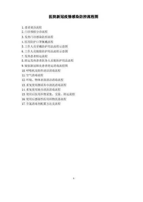 医院新冠疫情感染防控流程图(完整版)