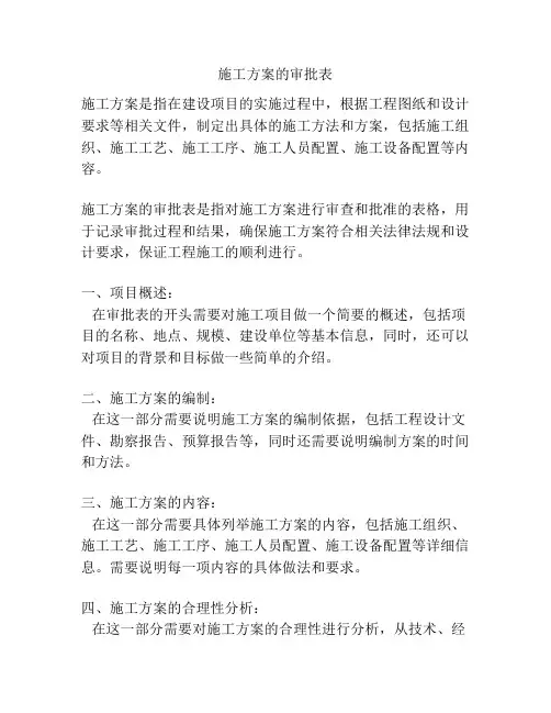 施工方案的审批表