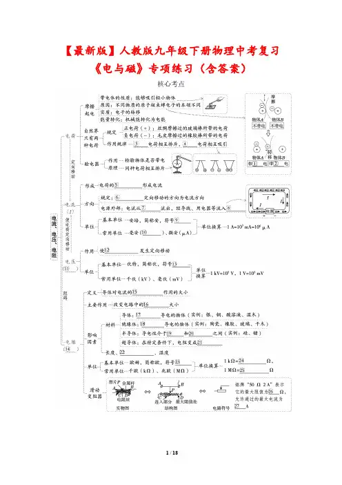 【最新版】人教版九年级下册物理中考复习《电与磁》专项练习(含答案)
