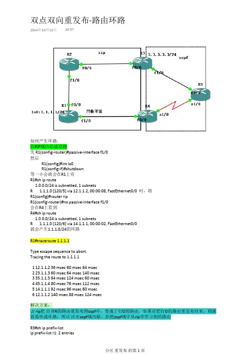双点双向重发布-路由环路