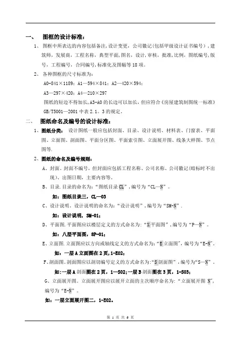 室内装饰专业制图标准