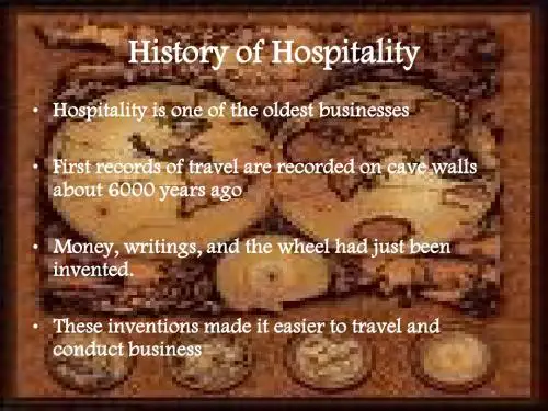 酒店业发展历史 History of Hospitality