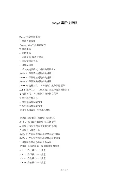 maya初学技巧-最重要的关键点是-掌握常用快捷键